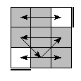 oe=0000&oc=2010&pe=3021&pc=3210