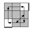 oe=0000&oc=2010&pe=3120&pc=1230