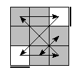 oe=0000&oc=2010&pe=3120&pc=3201