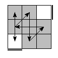 oe=0000&oc=2010&pe=3201&pc=1023