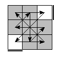 oe=0000&oc=2010&pe=3201&pc=3201