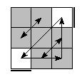 oe=0000&oc=2010&pe=3210&pc=3102