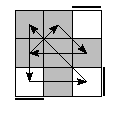 oe=0000&oc=2022&pe=0231&pc=3021
