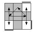 oe=0000&oc=2022&pe=0312&pc=1032