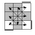 oe=0000&oc=2022&pe=1302&pc=3201