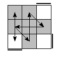 oe=0000&oc=2022&pe=2031&pc=1023