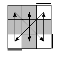 oe=0000&oc=2022&pe=2103&pc=1302