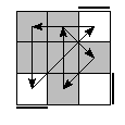 oe=0000&oc=2022&pe=2130&pc=2013