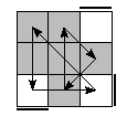 oe=0000&oc=2022&pe=2130&pc=3021