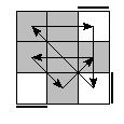 oe=0000&oc=2022&pe=3021&pc=0231