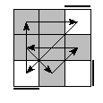 oe=0000&oc=2022&pe=3021&pc=1203