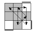 oe=0000&oc=2022&pe=3102&pc=0231