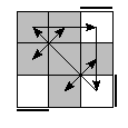 oe=0000&oc=2022&pe=3210&pc=0231