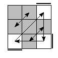 oe=0000&oc=2022&pe=3210&pc=2130