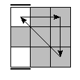 oe=0000&oc=2100&pe=0123&pc=0231