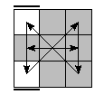 oe=0000&oc=2100&pe=0321&pc=2031