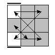 oe=0000&oc=2100&pe=1023&pc=3201