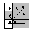 oe=0000&oc=2100&pe=2031&pc=3201