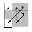 oe=0000&oc=2100&pe=2130&pc=1203