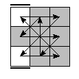 oe=0000&oc=2100&pe=2310&pc=3201