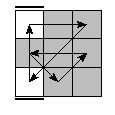 oe=0000&oc=2100&pe=3021&pc=1203