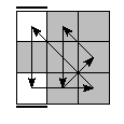 oe=0000&oc=2100&pe=3102&pc=3021