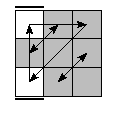oe=0000&oc=2100&pe=3210&pc=1203