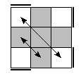 oe=0000&oc=2112&pe=1023&pc=0321