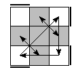 oe=0000&oc=2112&pe=1032&pc=2130