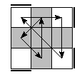 oe=0000&oc=2112&pe=2013&pc=0231