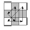 oe=0000&oc=2112&pe=2013&pc=3102