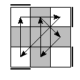 oe=0000&oc=2112&pe=2130&pc=1203