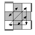 oe=0000&oc=2112&pe=3210&pc=2130