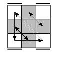 oe=0000&oc=2121&pe=1032&pc=3021