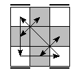 oe=0000&oc=2121&pe=3210&pc=3021
