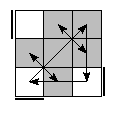 oe=0000&oc=2202&pe=1032&pc=2130