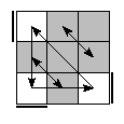 oe=0000&oc=2202&pe=1032&pc=3021