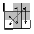 oe=0000&oc=2202&pe=1203&pc=2130