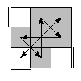 oe=0000&oc=2202&pe=2031&pc=2103