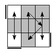 oe=0000&oc=2202&pe=2130&pc=1032