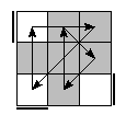 oe=0000&oc=2202&pe=2130&pc=1203