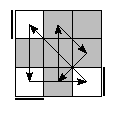 oe=0000&oc=2202&pe=2130&pc=3021