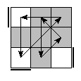 oe=0000&oc=2202&pe=3102&pc=2013