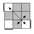 oe=0000&oc=2202&pe=3120&pc=0321