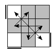 oe=0000&oc=2202&pe=3201&pc=0321