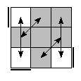 oe=0000&oc=2202&pe=3210&pc=1032