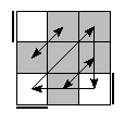 oe=0000&oc=2202&pe=3210&pc=2130