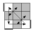 oe=0000&oc=2202&pe=3210&pc=3021