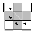 oe=0000&oc=2211&pe=1023&pc=0321