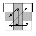oe=0000&oc=2211&pe=2013&pc=2130